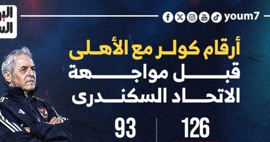 أرقام كولر مع الأهلى قبل مواجهة الاتحاد السكندري بالدوري إنفو