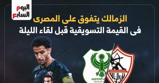 الزمالك يتفوق على المصري فى القيمة التسويقية قبل لقاء الليلة