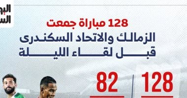 128 مباراة جمعت الزمالك والاتحاد السكندري قبل لقاء الليلة إنفوجراف