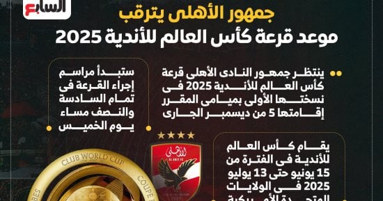 إنفو جراف جمهور الأهلي يترقب قرعة كأس العالم للأندية 2025