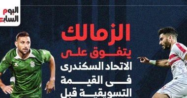 الزمالك يتفوق على الاتحاد فى القيمة التسويقية قبل لقاء الليلة