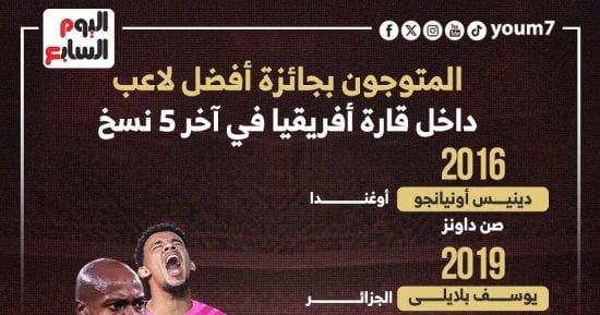 المتوجون بجائزة أفضل لاعب داخل قارة أفريقيا فى آخر 5