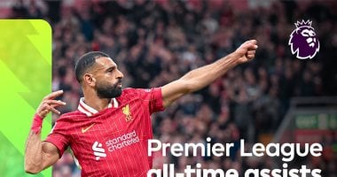 محمد صلاح يزيح بيكهام من قائمة عظماء الأسيست في تاريخ