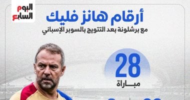 أرقام هانز فليك مع برشلونة بعد التتويج بالسوبر الإسبانى