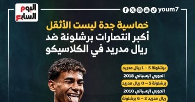 أكبر انتصارات برشلونة ضد ريال مدريد فى الكلاسيكو إنفوجراف