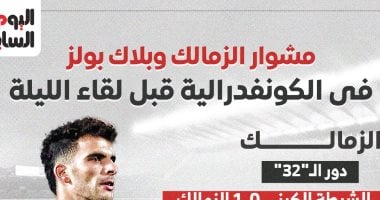 مشوار الزمالك وبلاك بولز في الكونفدرالية قبل لقاء الليلة إنفوجراف