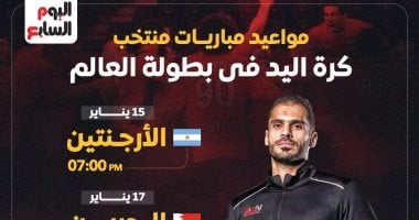 مواعيد مباريات منتخب كرة اليد فى بطولة العالم إنفوجراف